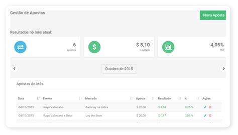 bet tracking software|StakeToys .